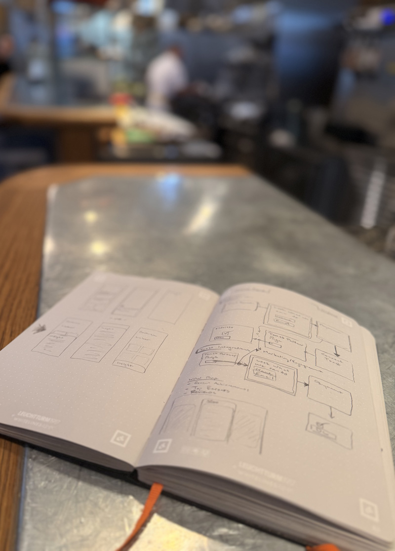 concept sketch of butter